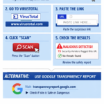 If a scammer sends you a suspicious or illegal link, here are practical steps to identify and verify it safely